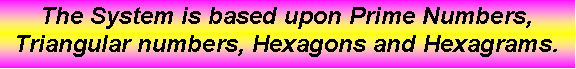 Text Box: The System is based upon Prime Numbers, Triangular numbers, Hexagons and Hexagrams. 
